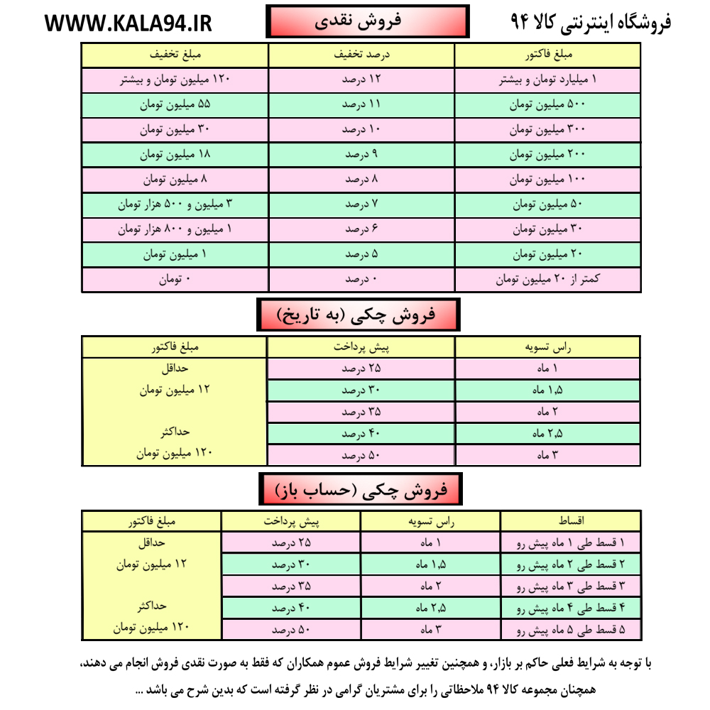 شرایط جدید